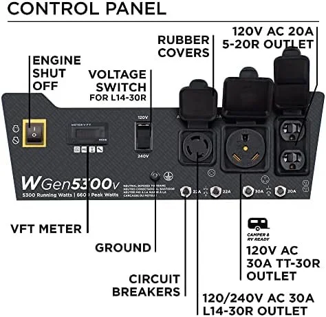 Westinghouse 6600 Peak Watt Home Backup Portable Generator, Transfer Switch Ready 30A Outlet, RV Ready 30A Outlets. 8 Westinghouse 6600 Peak Watt Home Backup Portable Generator, Transfer Switch Ready 30A Outlet, RV Ready 30A Outlets. - Image 8
