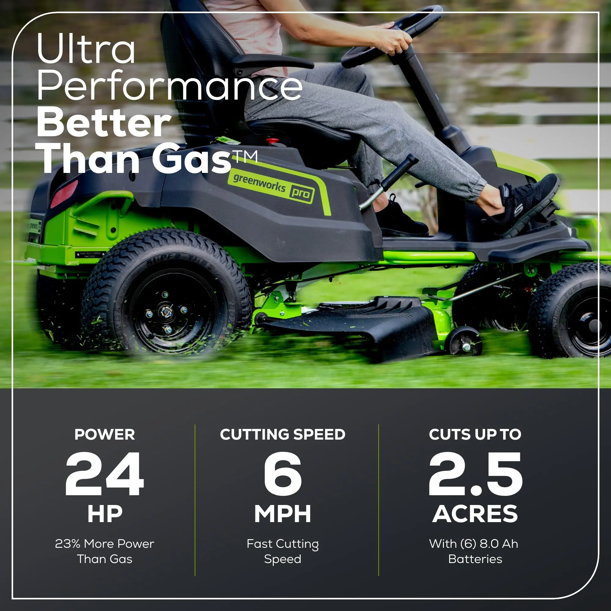 Greenworks 60V 42″ Cordless Battery CrossoverT Riding Lawn Mowers. 3 Greenworks 60V 42″ Cordless Battery CrossoverT Riding Lawn Mowers. - Image 3