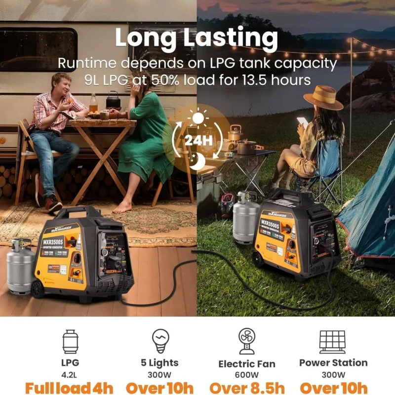 Maxpeedingrods 3500 Watt Portable Super Quite Electric Machines. 8 427 1 - stylecityinc