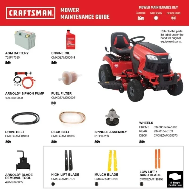 Craftsman T2200K 42-in 20 HP 725cc Hydrostatic Riding Mowers. 10 6 47 1 - stylecityinc