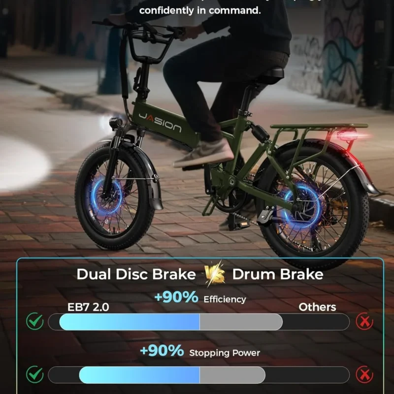 Jasion EB7 2.0 All Terrain Electric Bikes. 16 a2 69 1 - stylecityinc