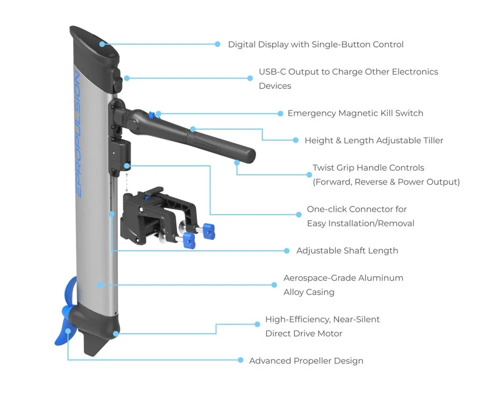 ePropulsion eLite 1.5hp 500W Electric Outboards Motors 4 ePropulsion eLite 1.5hp 500W Electric Outboards Motors - Image 4