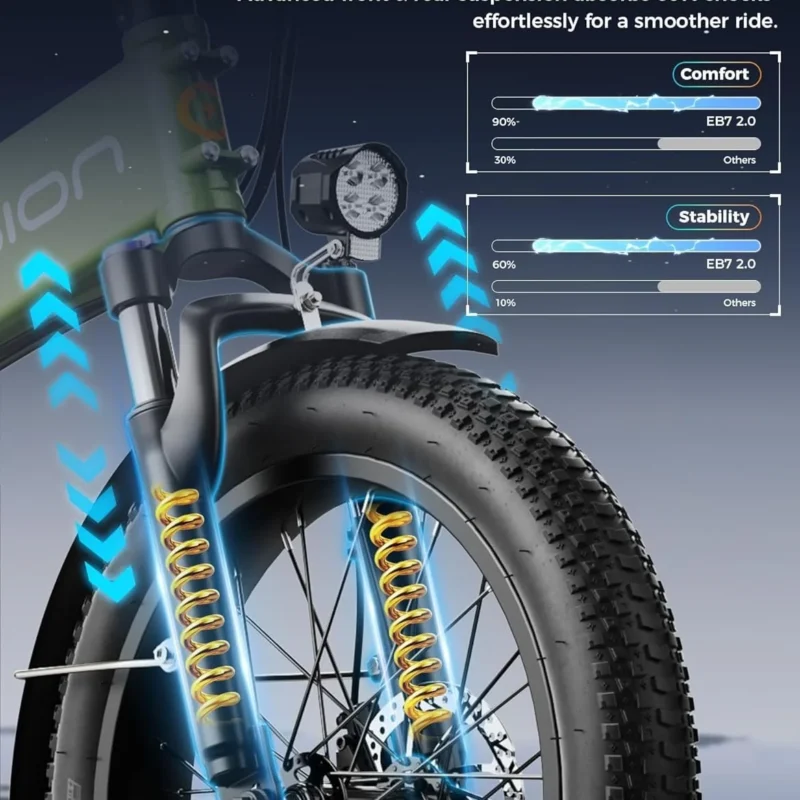 Jasion EB7 2.0 All Terrain Electric Bikes. 14 a4 60 1 - stylecityinc
