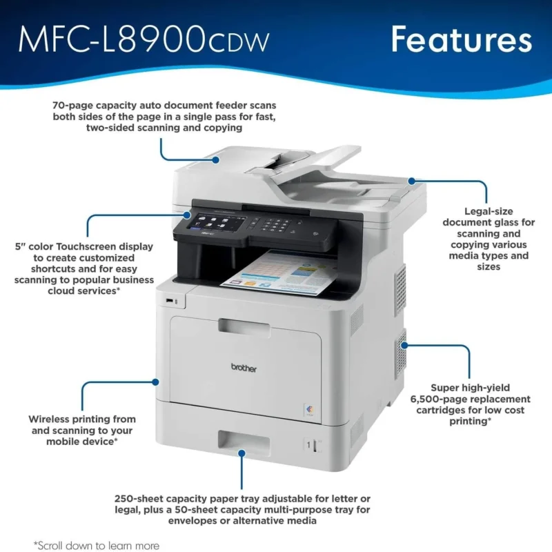 Brother MFC-L8900CDW Business Color Laser All-in-One Printer 6 n2 12 1 - stylecityinc